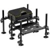 gefw