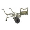 SPRO STRTG BASE BARROW