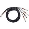QSFP-4SFP25G-CU3M