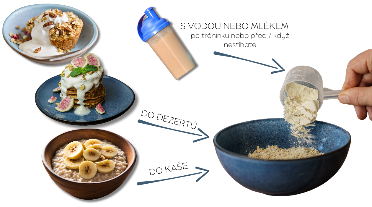 proč-protein