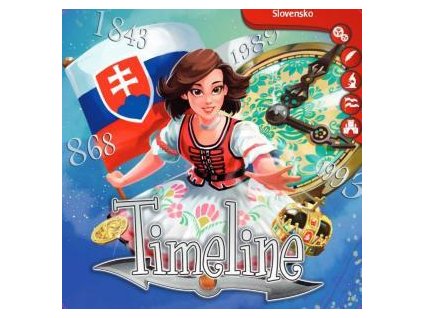 Timeline: Slovensko