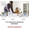 Pokojový programovatelný drátový OpenTherm termostat P5606OT