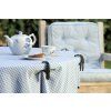 Wolfcraft Wolfcraft FZH40 svěrka pérová ergonomická 3626000