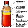 fermentalt paradicsomos ontet citromos osszetevok