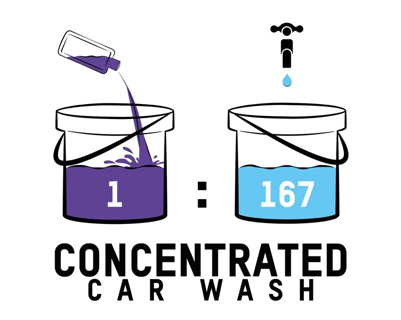 lg-2020_EC6_Concentrated_Car_Wash