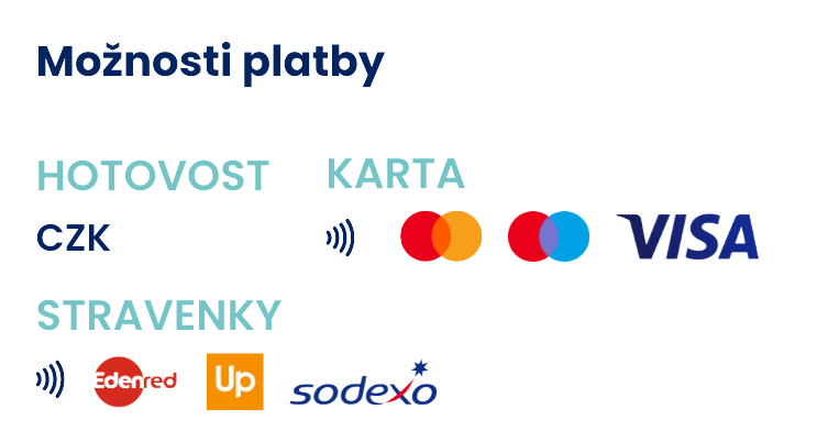 MOŽNOSTI PLATBY