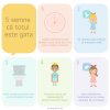 Potty Training Signals Infographic RO