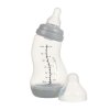 Biberon anticolici ergonomic S-Difrax, argintiu, 170ml