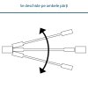 501441 CombiFit ro Opens both ways