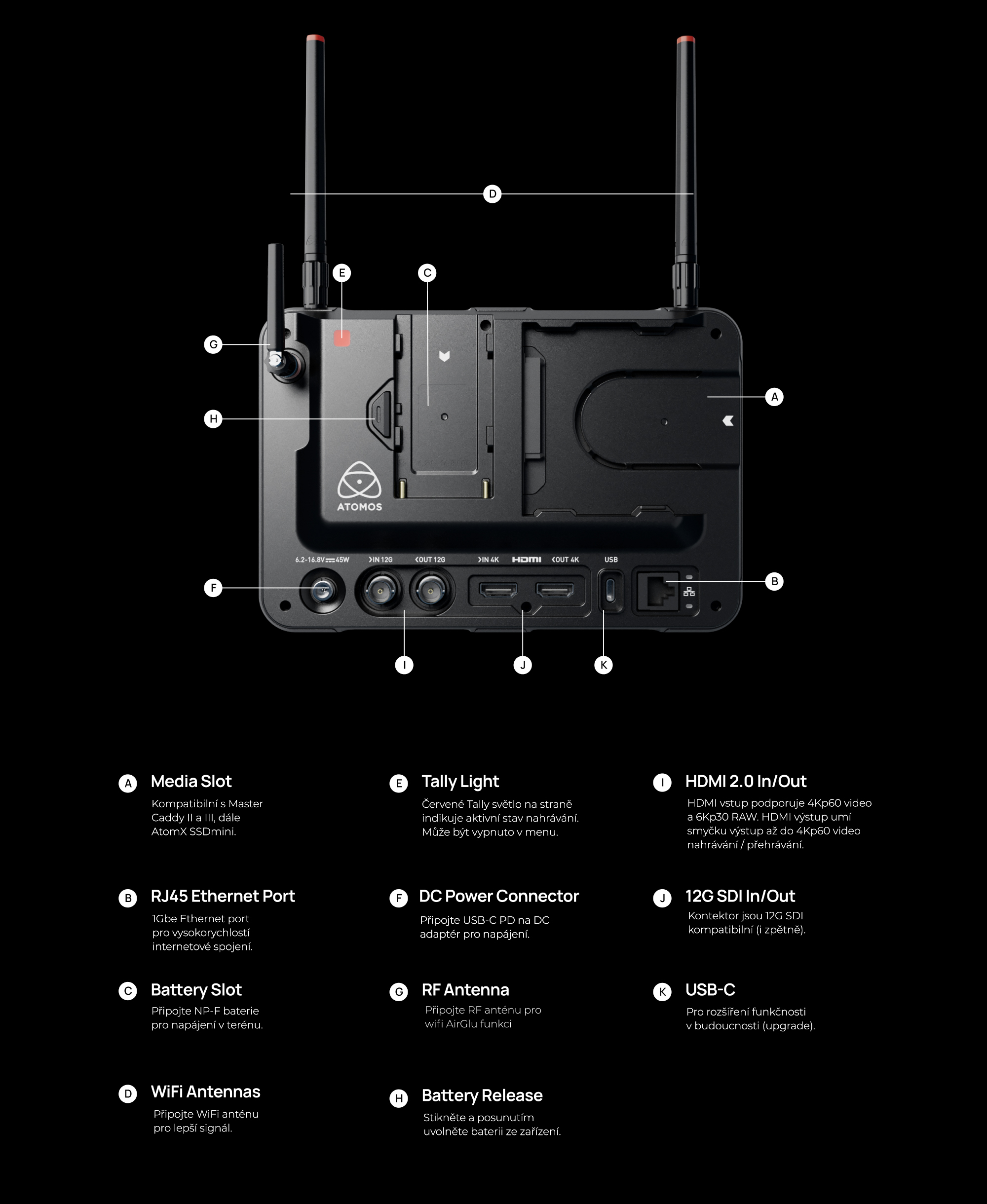 Atomos-shogun-7-manual