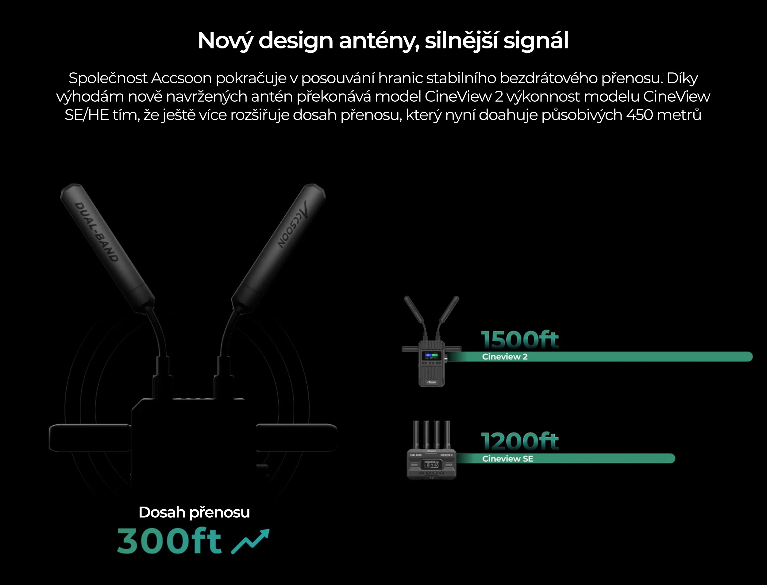 accsoon-cineview-2-sdi-pp-2