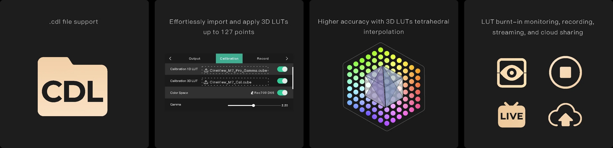 3D LUT a správa barev v CineView M7H Pro