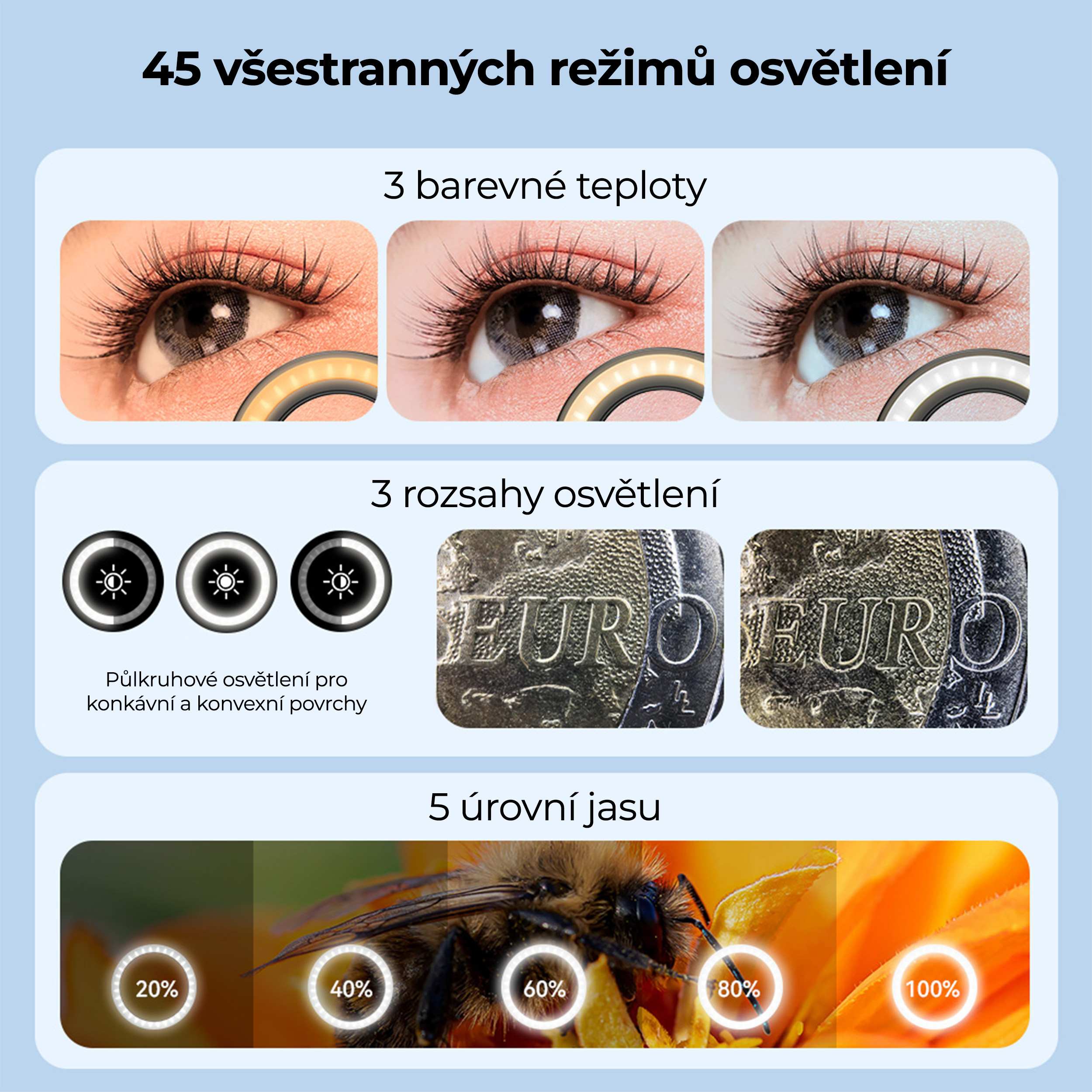 apexel-75mm-ultra-macro-pp-cz-1