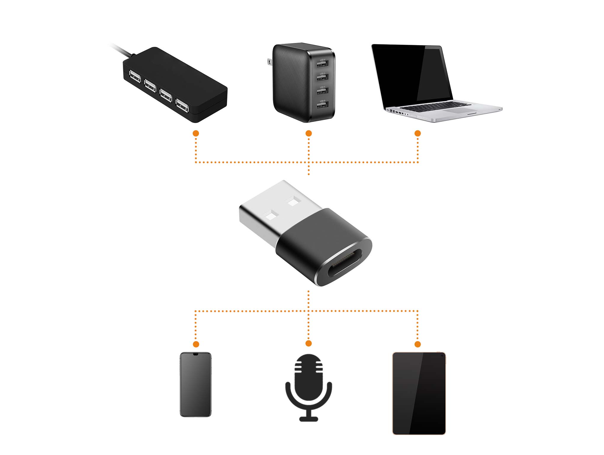 adapter-usb