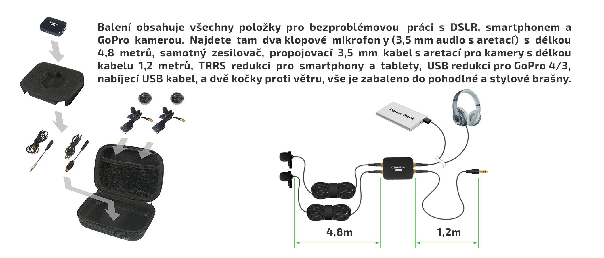 film-technika-comiaca-audio-dual-lav-03-sada-dvou-klopových-mikrofonu-a-zesilovače-obsah-balení