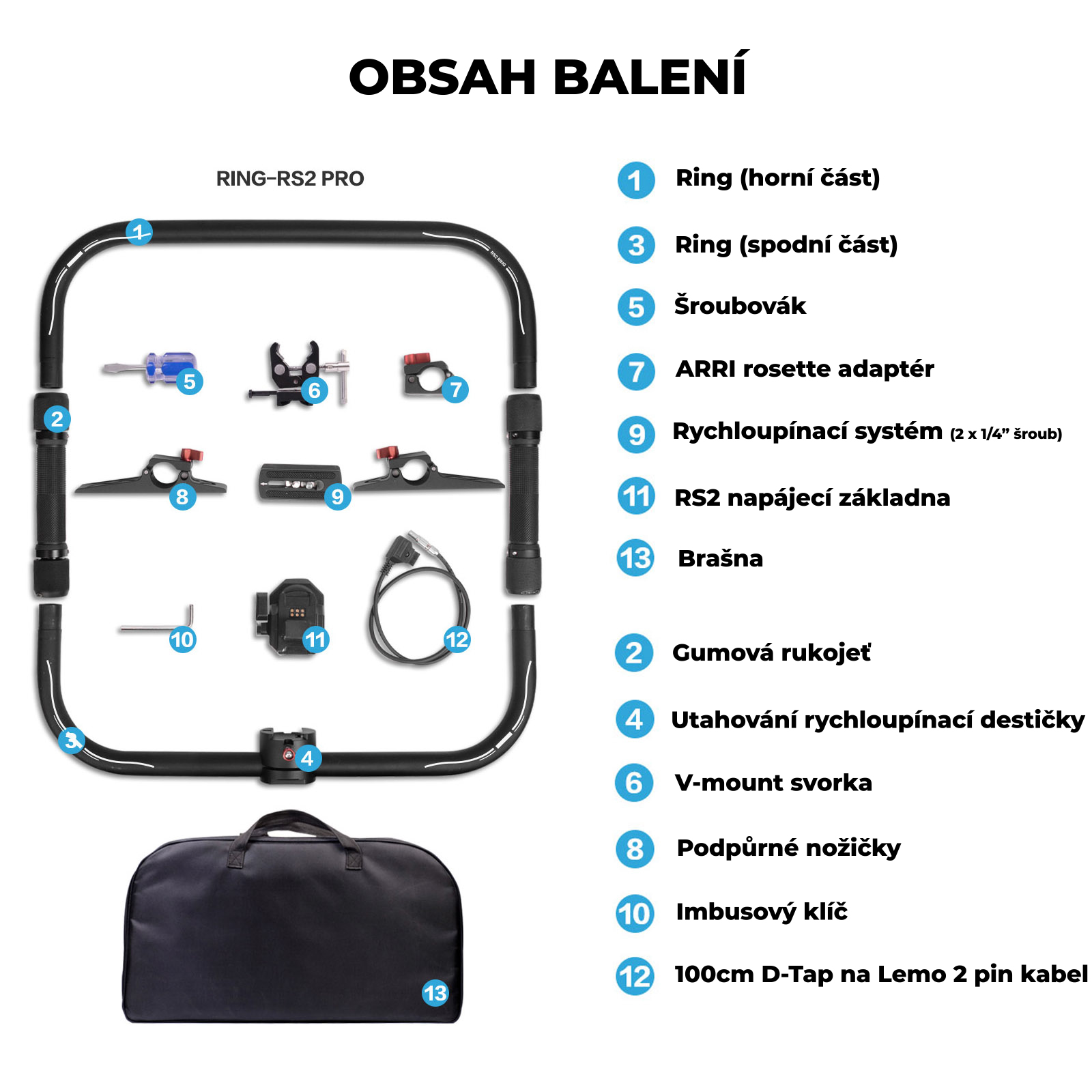 dual.handle-gimbal-obsah-baleni