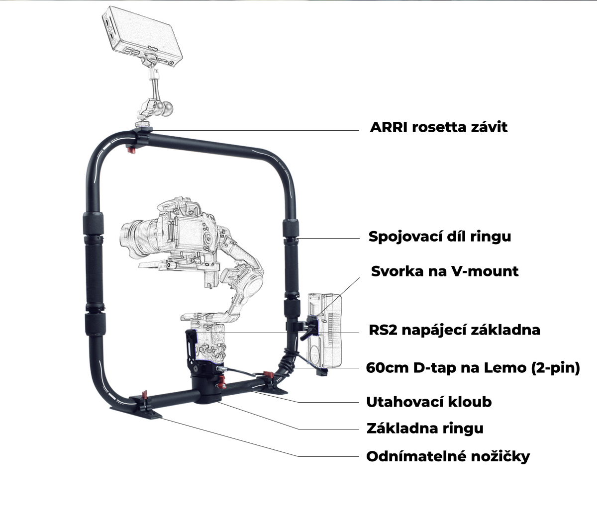 dual.handle-gimbal