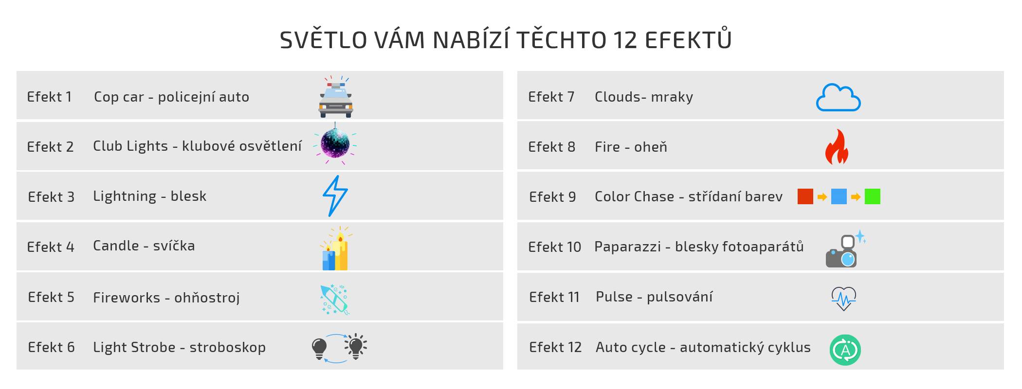 film-technika-chameleon-rgb-trubicové-LED-světlo-efekty-2