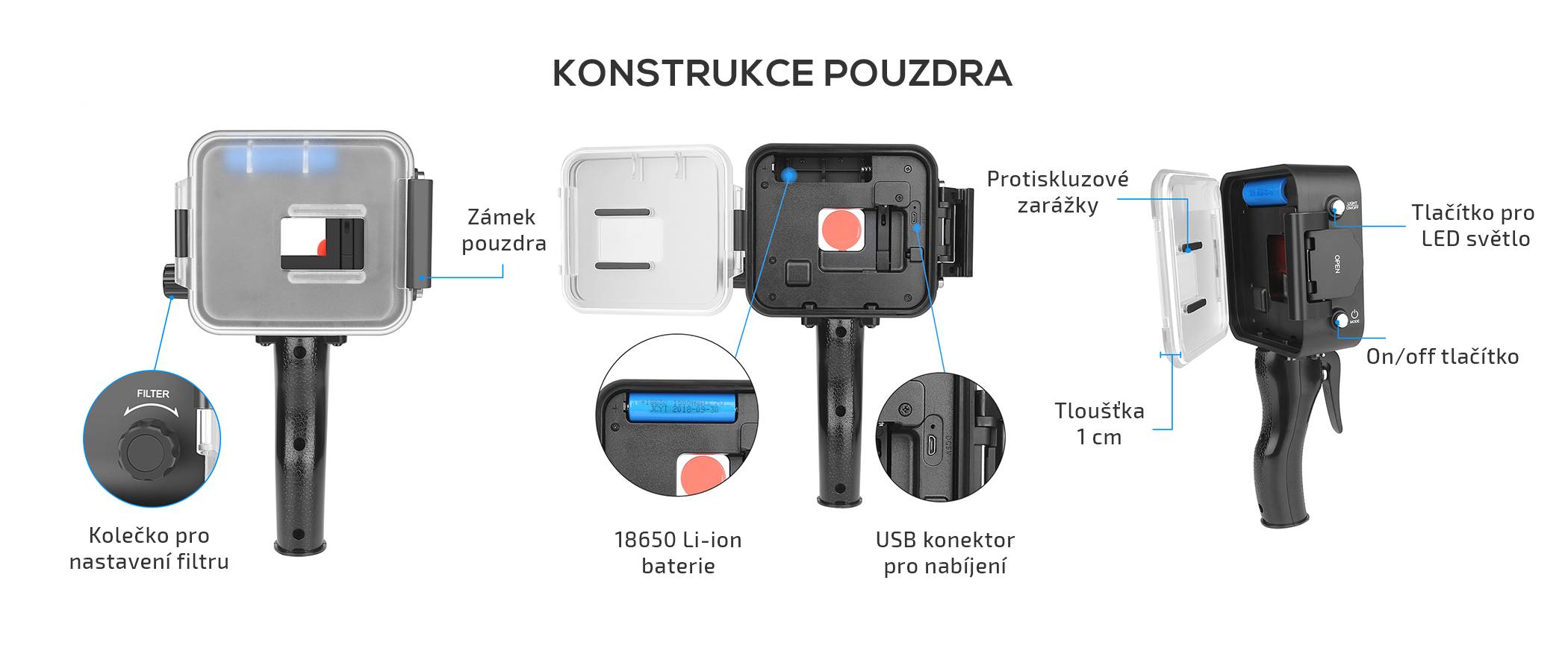 film-technika-vodotěsné-pouzdro-s-led-světlem-konstrukce