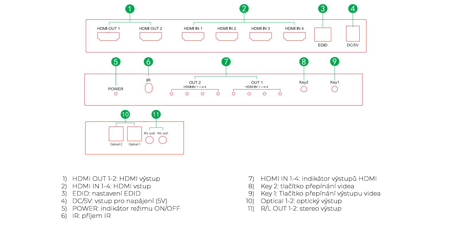 HDMI_Matrix_4x2_06