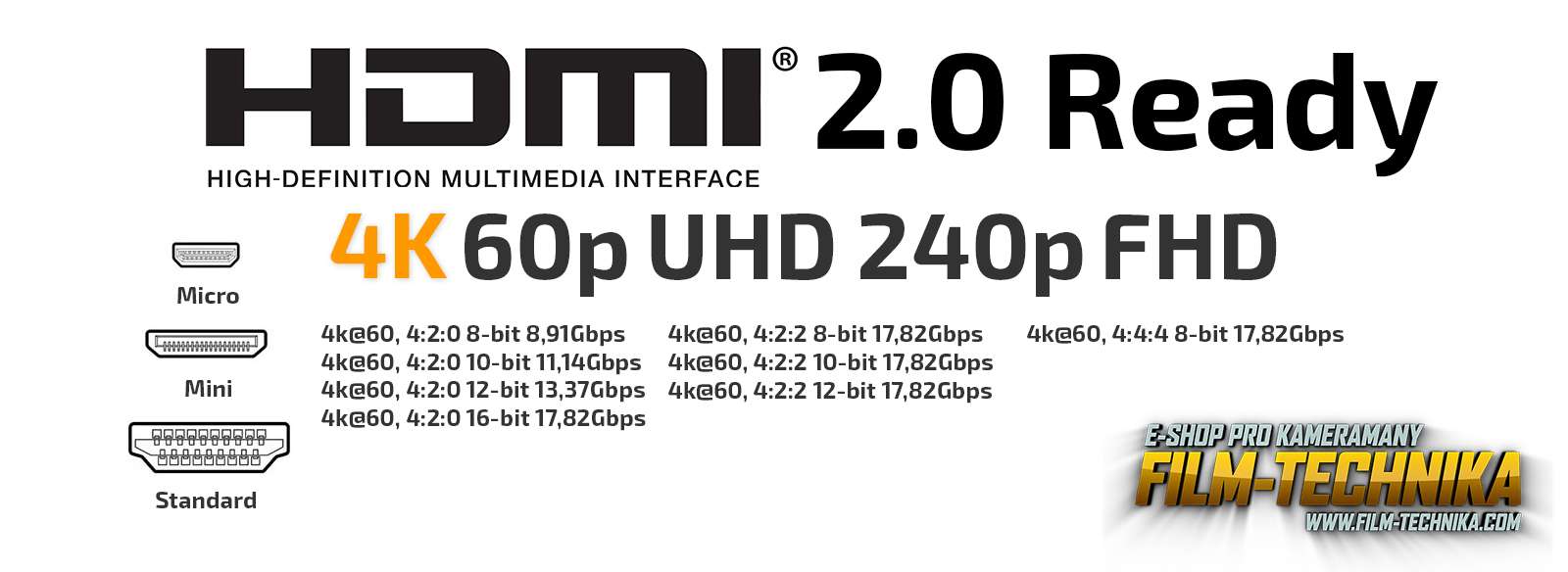 film-technika-hdmi-kabely-uvodni