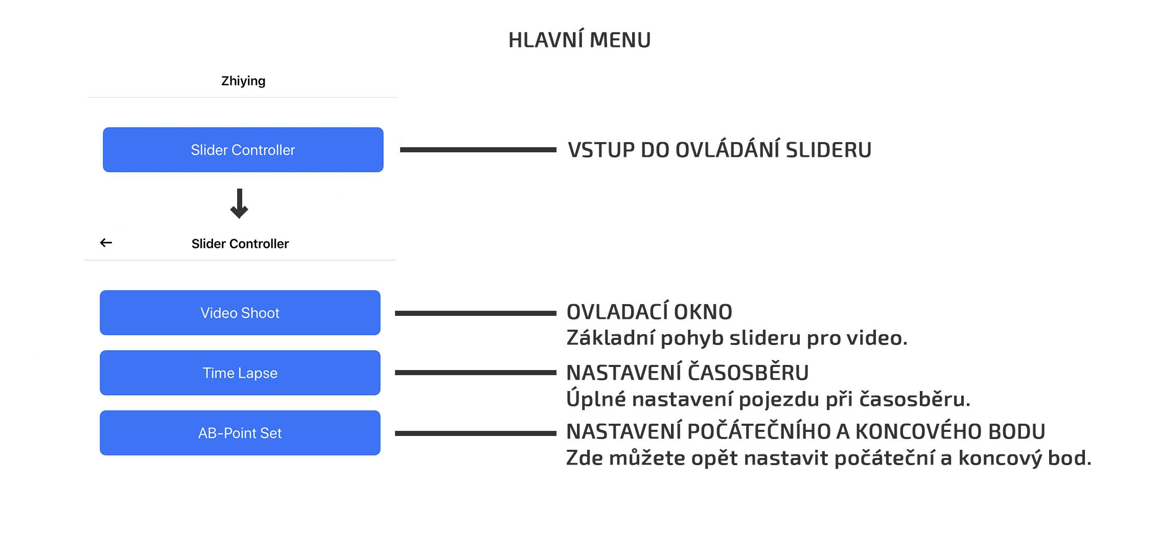 film-technika-motorizovaný-slider-msh-01-menu-1-3