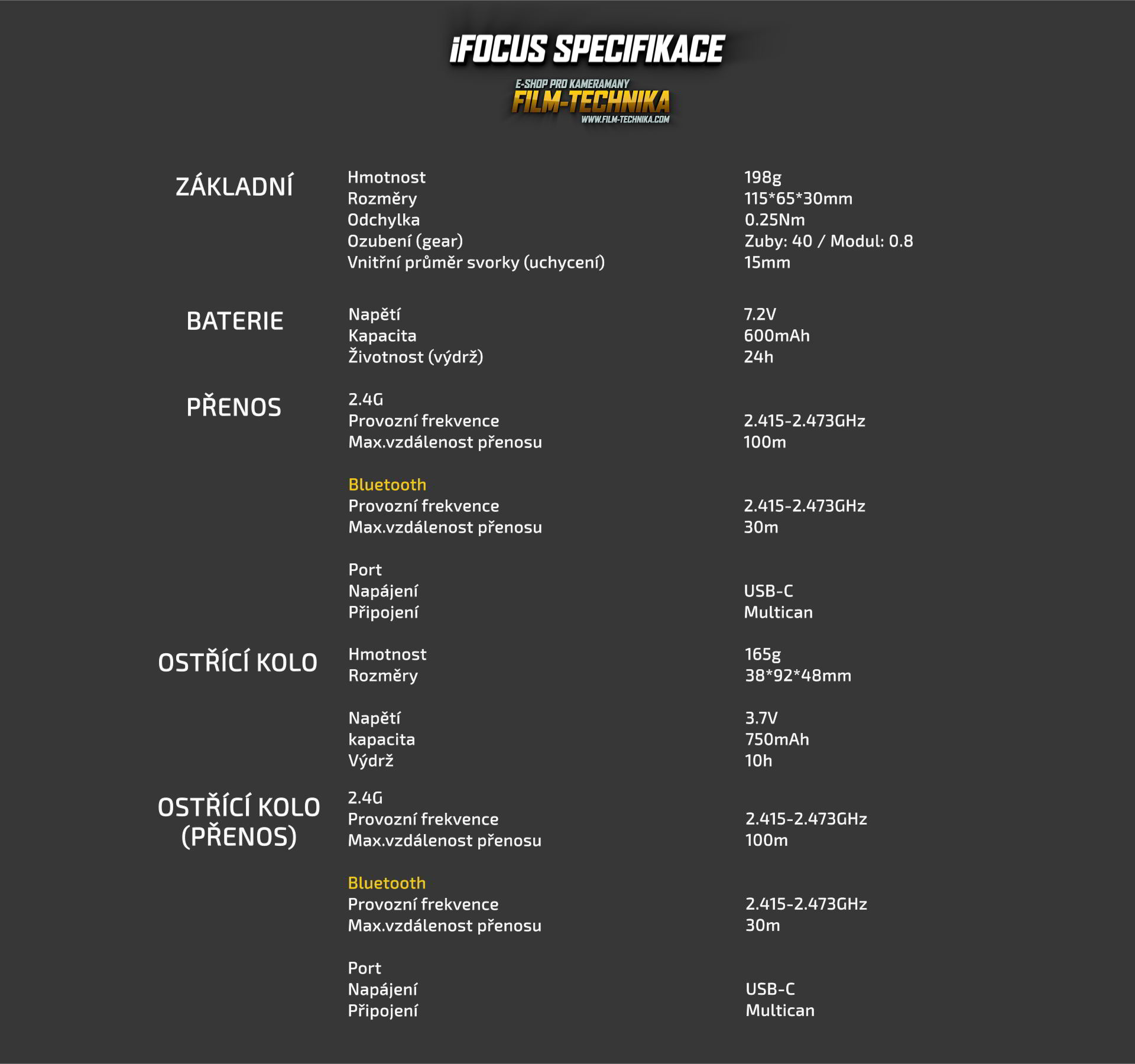 ifocus_specs