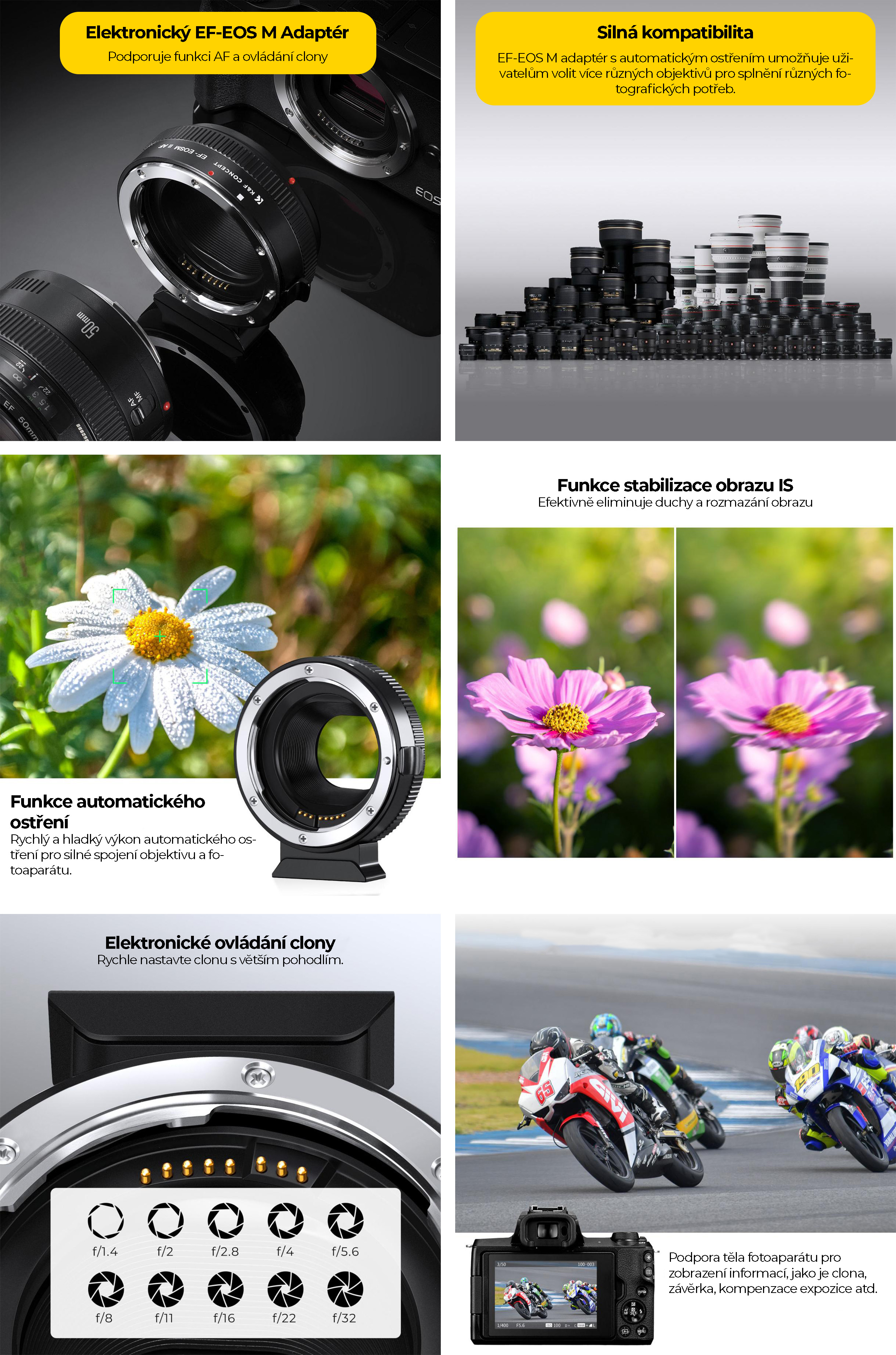kf-concept-elektronicky-af-adapter-ef-eos-m-popis-layout-1