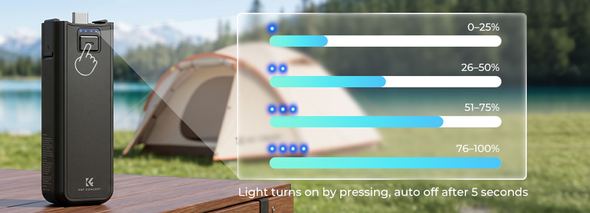 LED indikace stavu baterie nabíjecí rukojeti