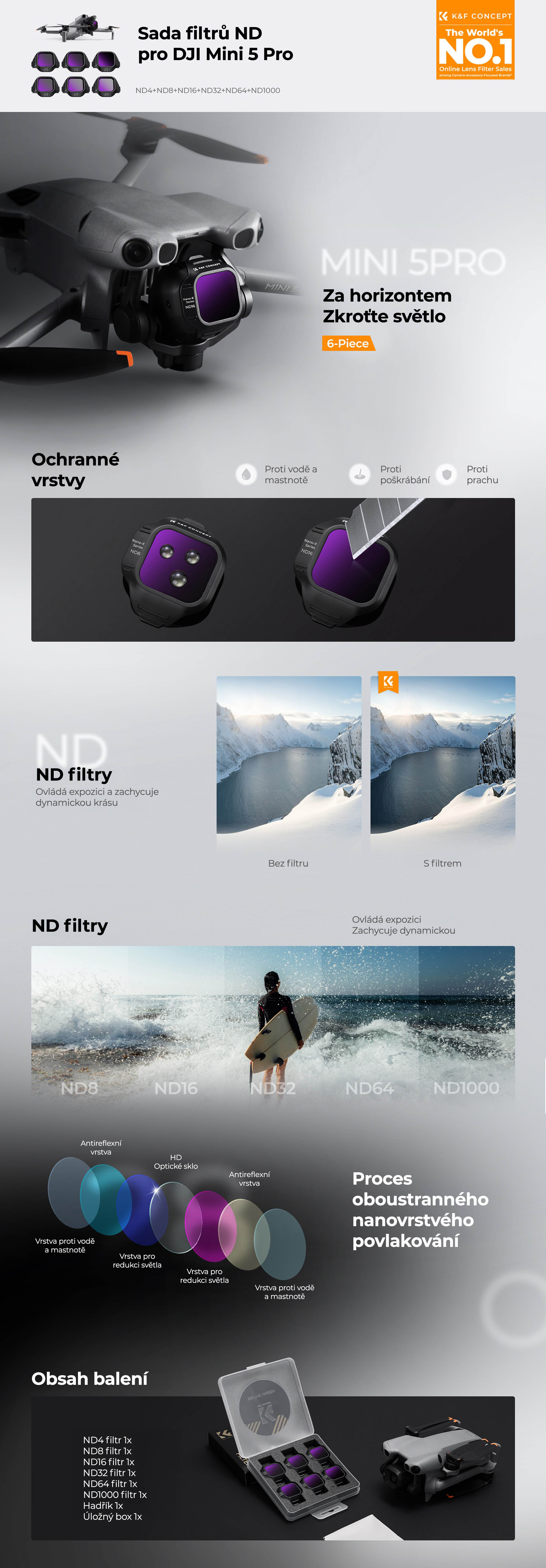 kf-concept-sada-6-filtru-nd-dji-mini-5-pro-1-n