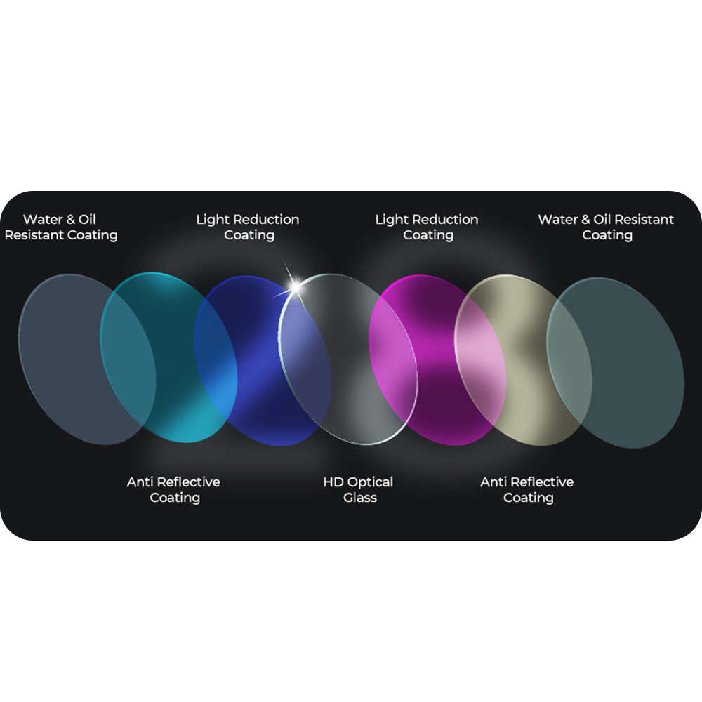 kf-concept-sada-4-filtru-dji-osmo-action-cpl-nd-pp-3