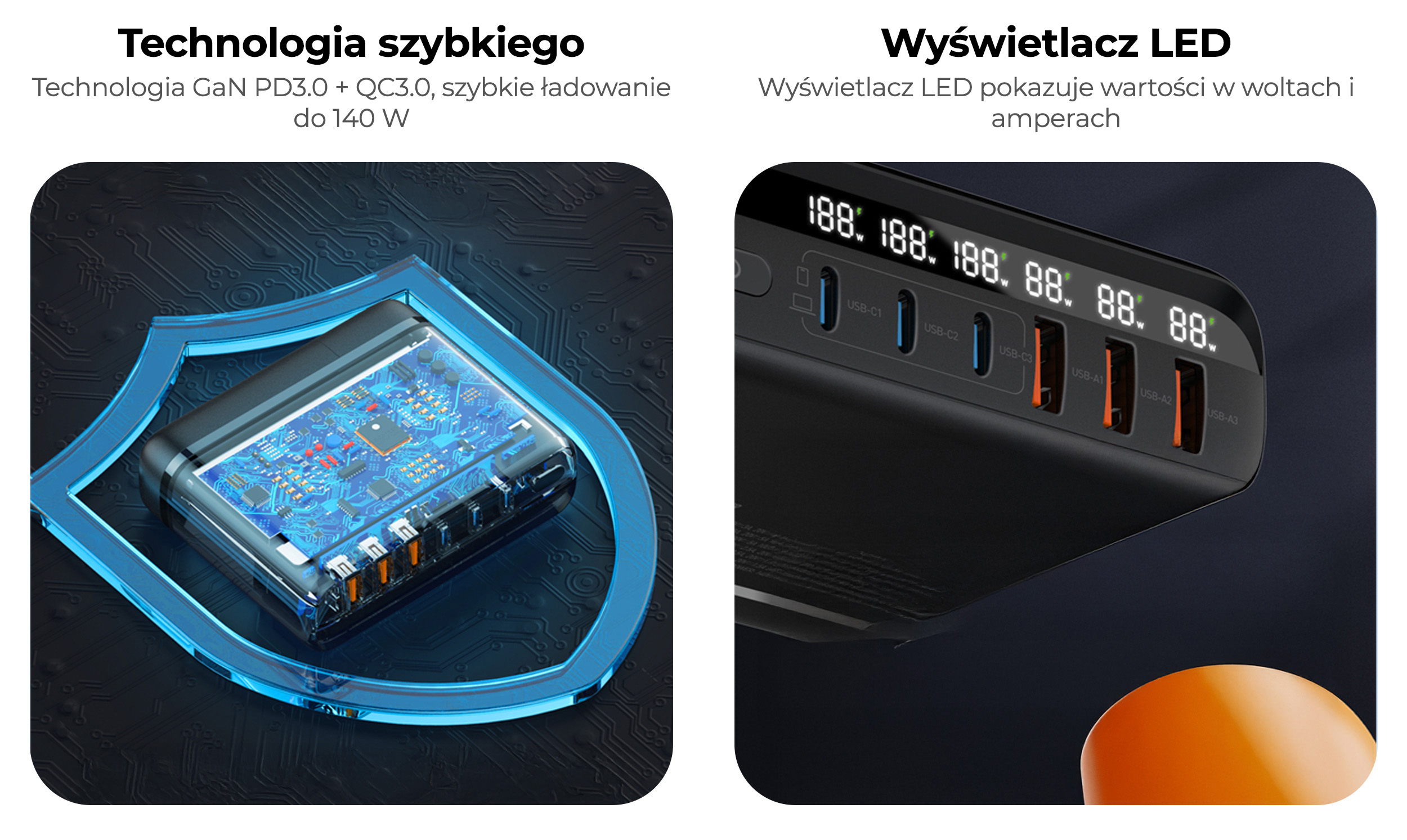 ldnio-140w-gan-a6140c-pp-pl-2