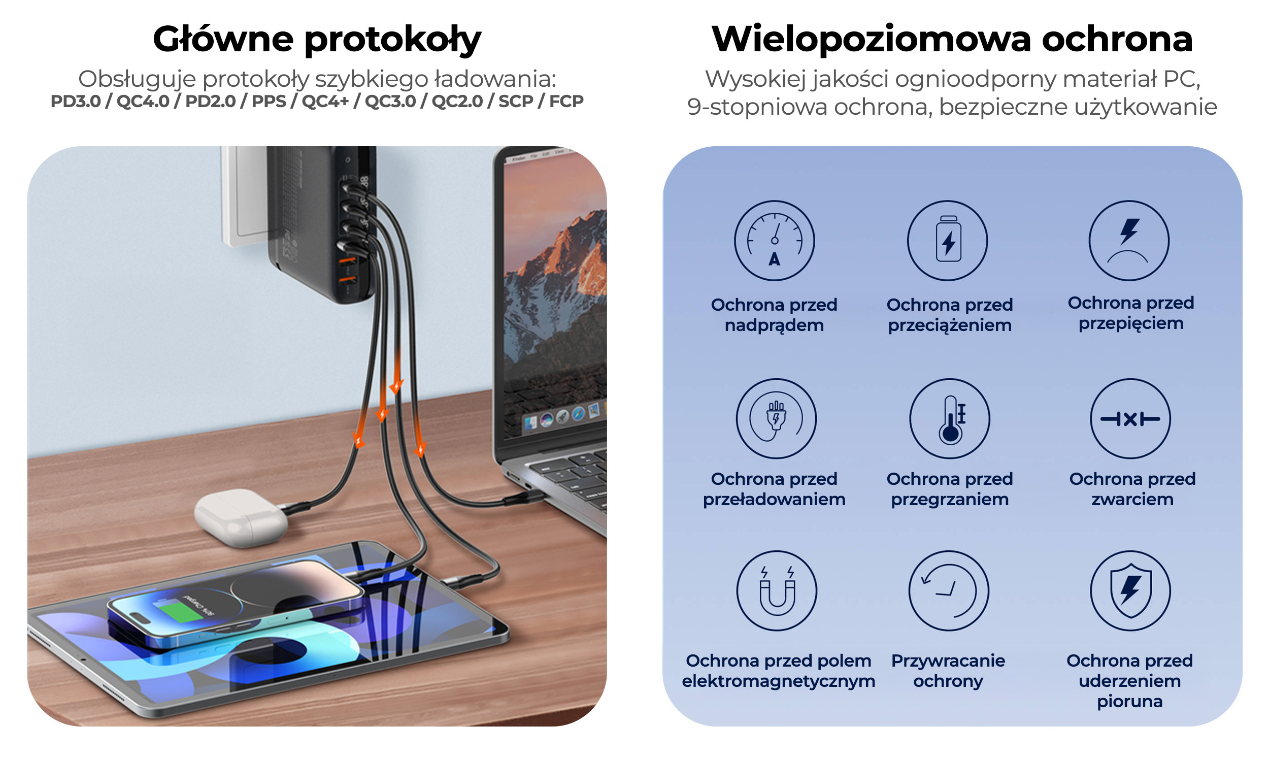 ldnio-140w-gan-a6140c-pp-pl-3