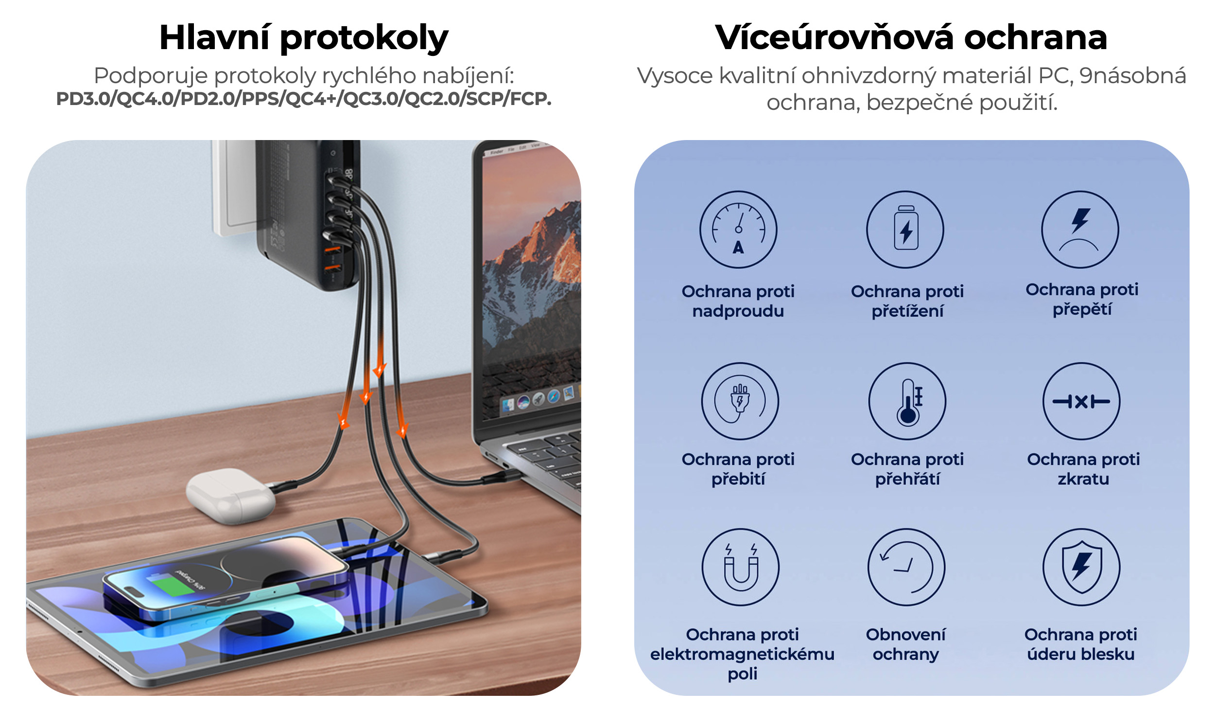 ldnio-140w-gan-a6140c-pp-3