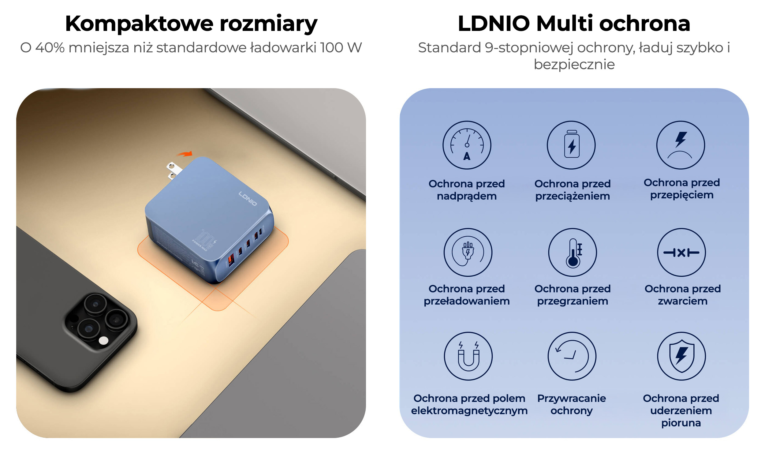 ldnio-100w-q8-pp-pl-2