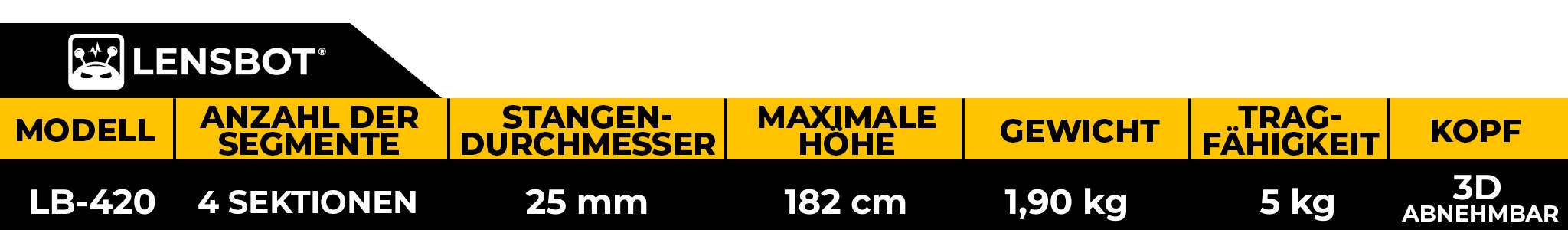 lb-420-specifikace-stativu-de