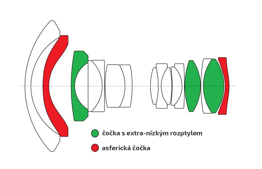 film-technika-laowa-12mm-02-intext