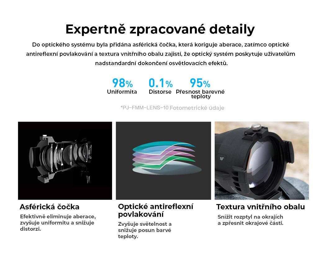 nanlite-cocka-10-pro-projekcni-nastavec-s-fm-mount-25-lq
