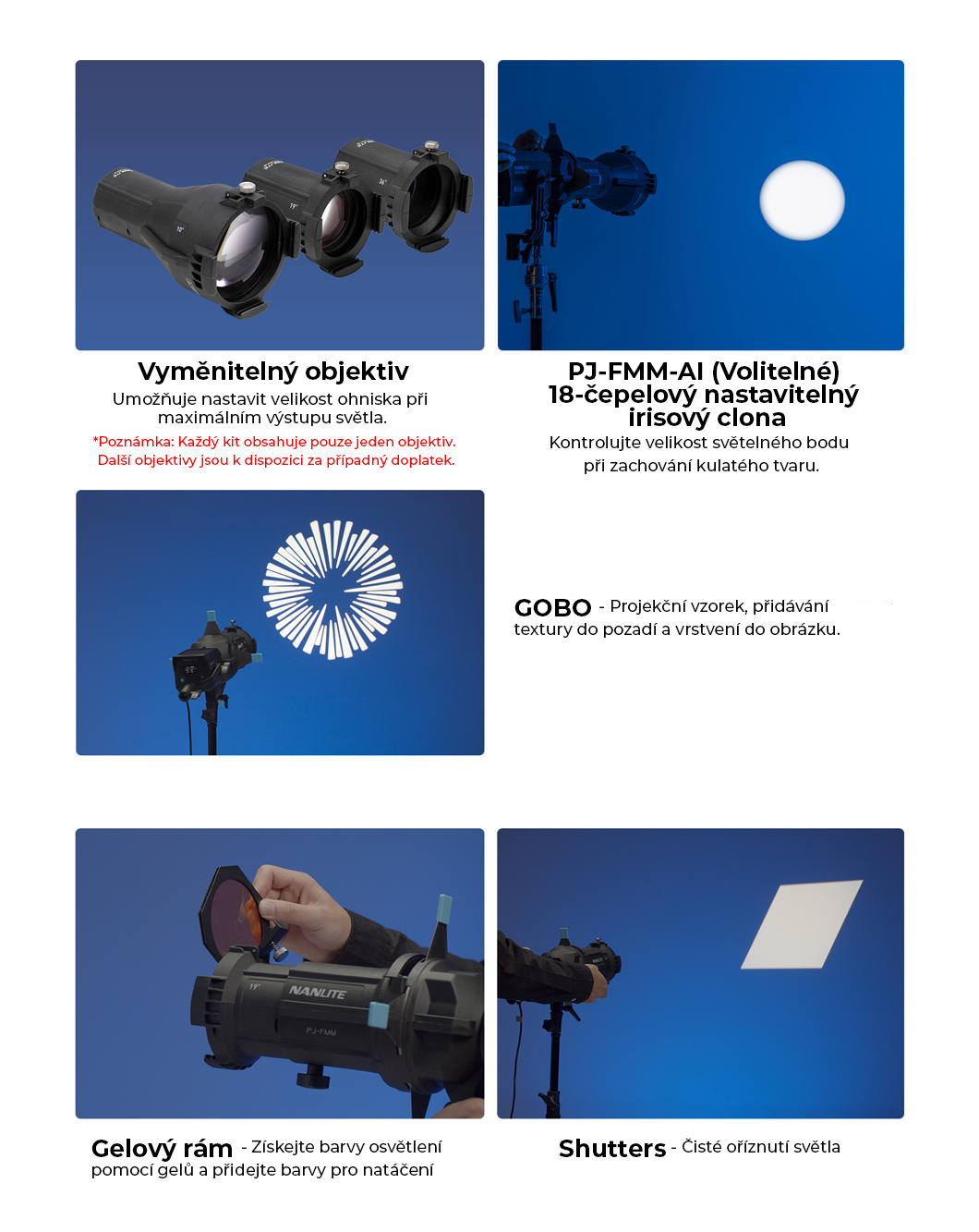 nanlite-cocka-10-pro-projekcni-nastavec-s-fm-mount-28-lq