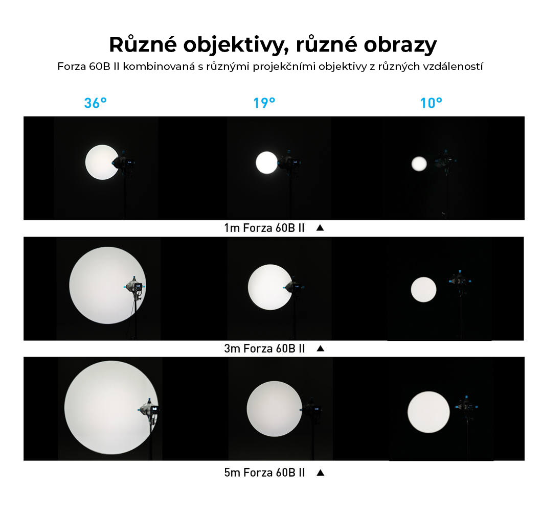 nanlite-cocka-10-pro-projekcni-nastavec-s-fm-mount-29-lq
