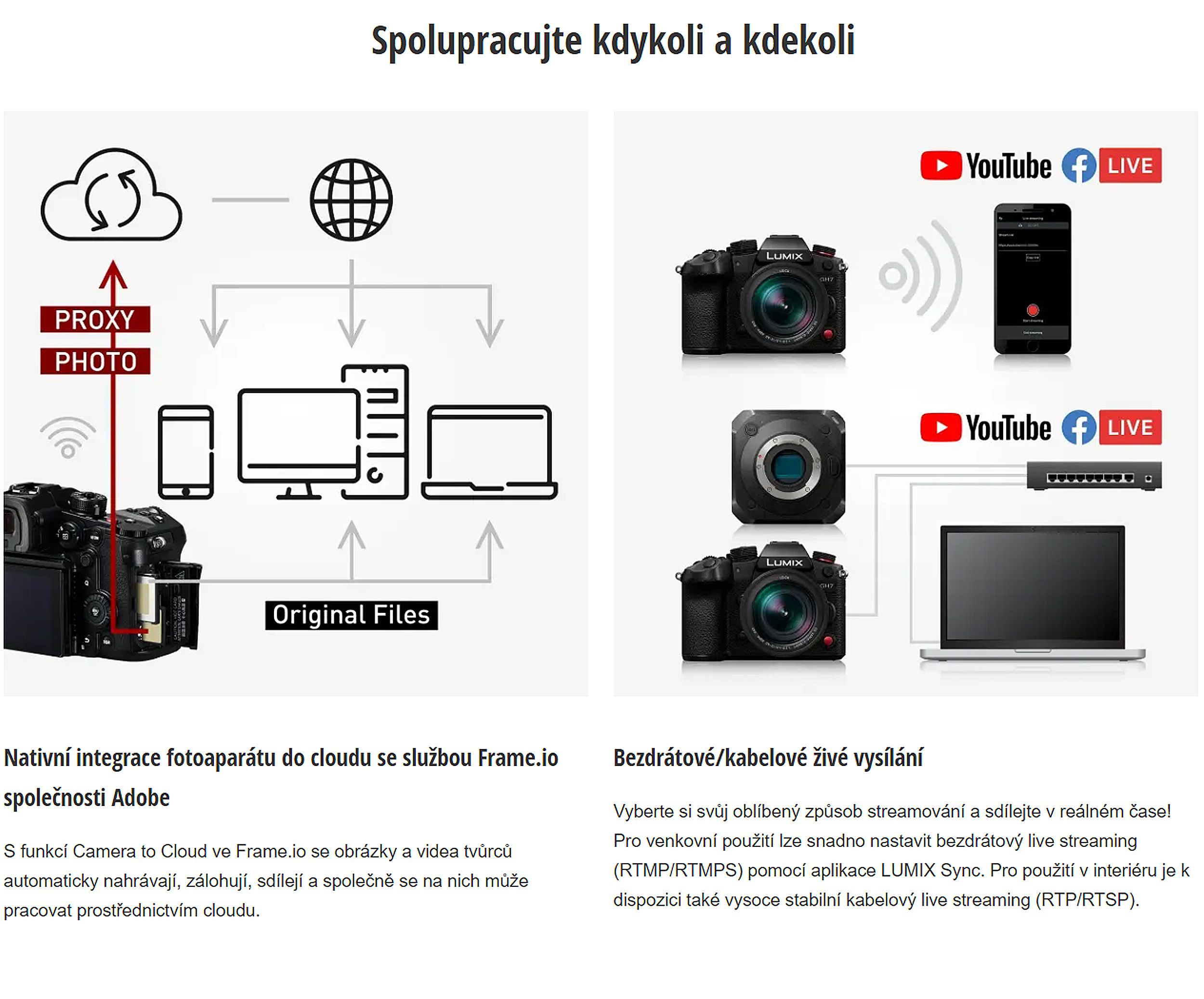 panasonic-dc-gh7-popis-6
