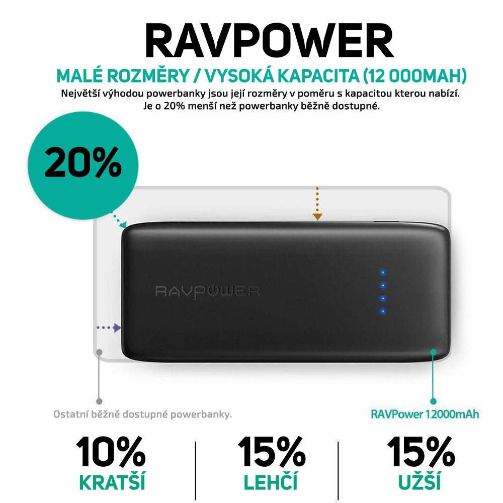 ravpower