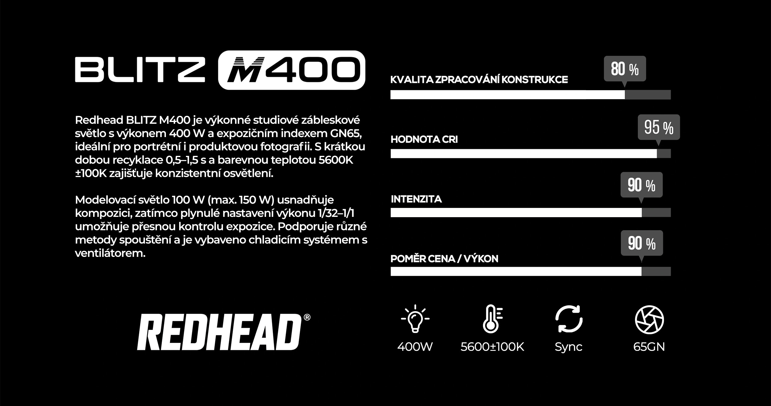 redhead-blitz-m400-pp-2