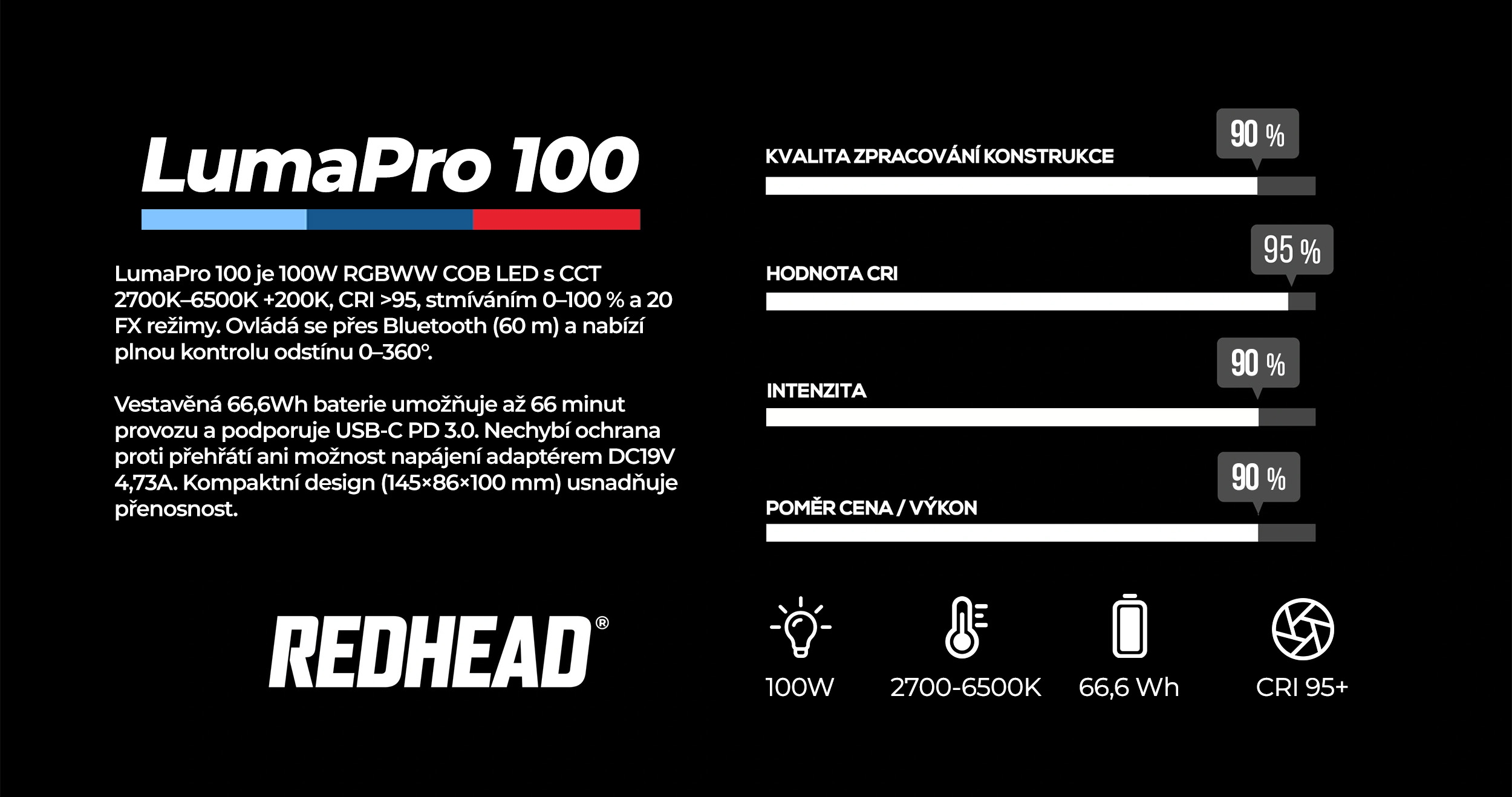 redhead-lumapro-100-pp-2