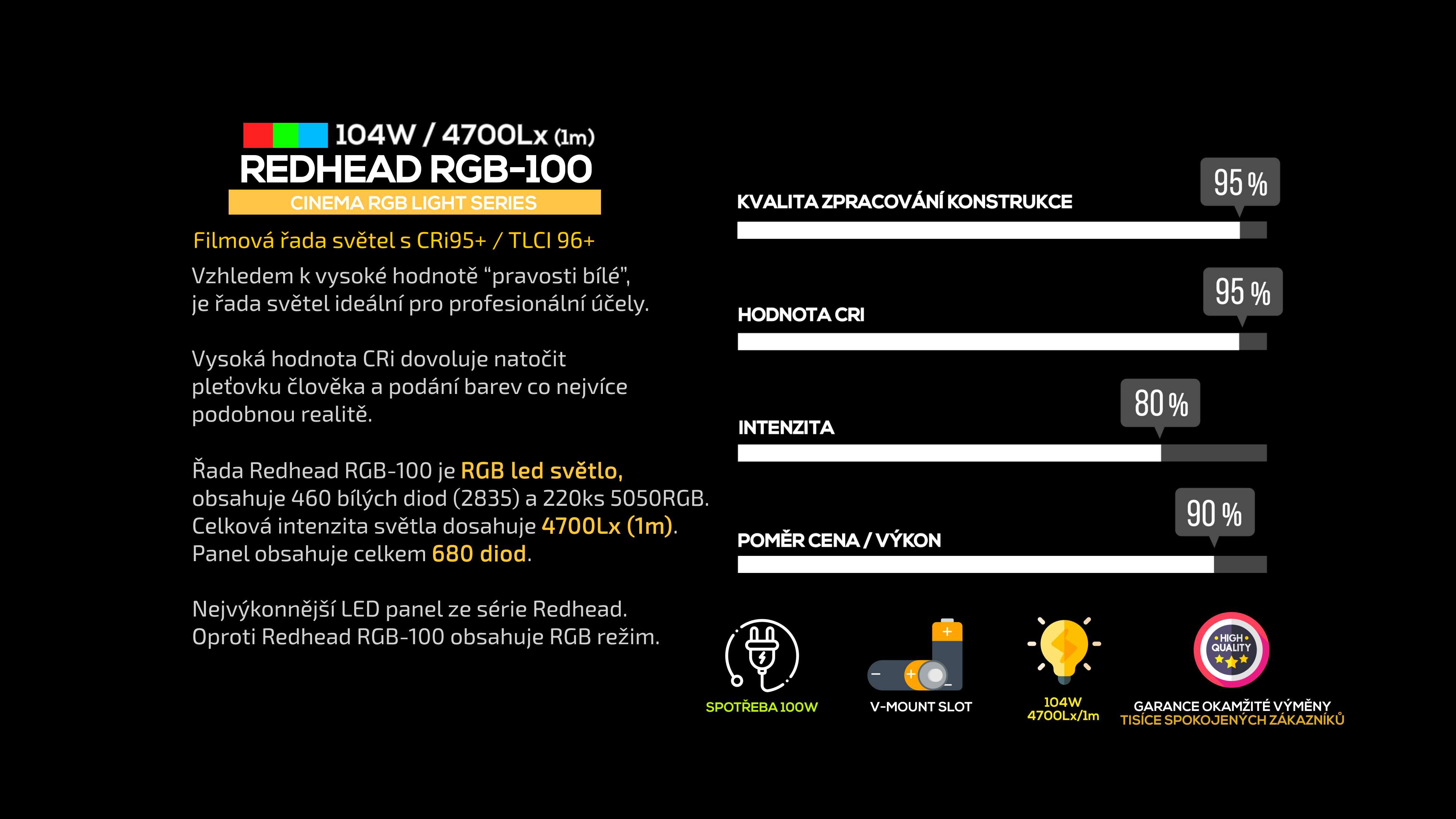 redhead-rgb100-led-panel-LQ