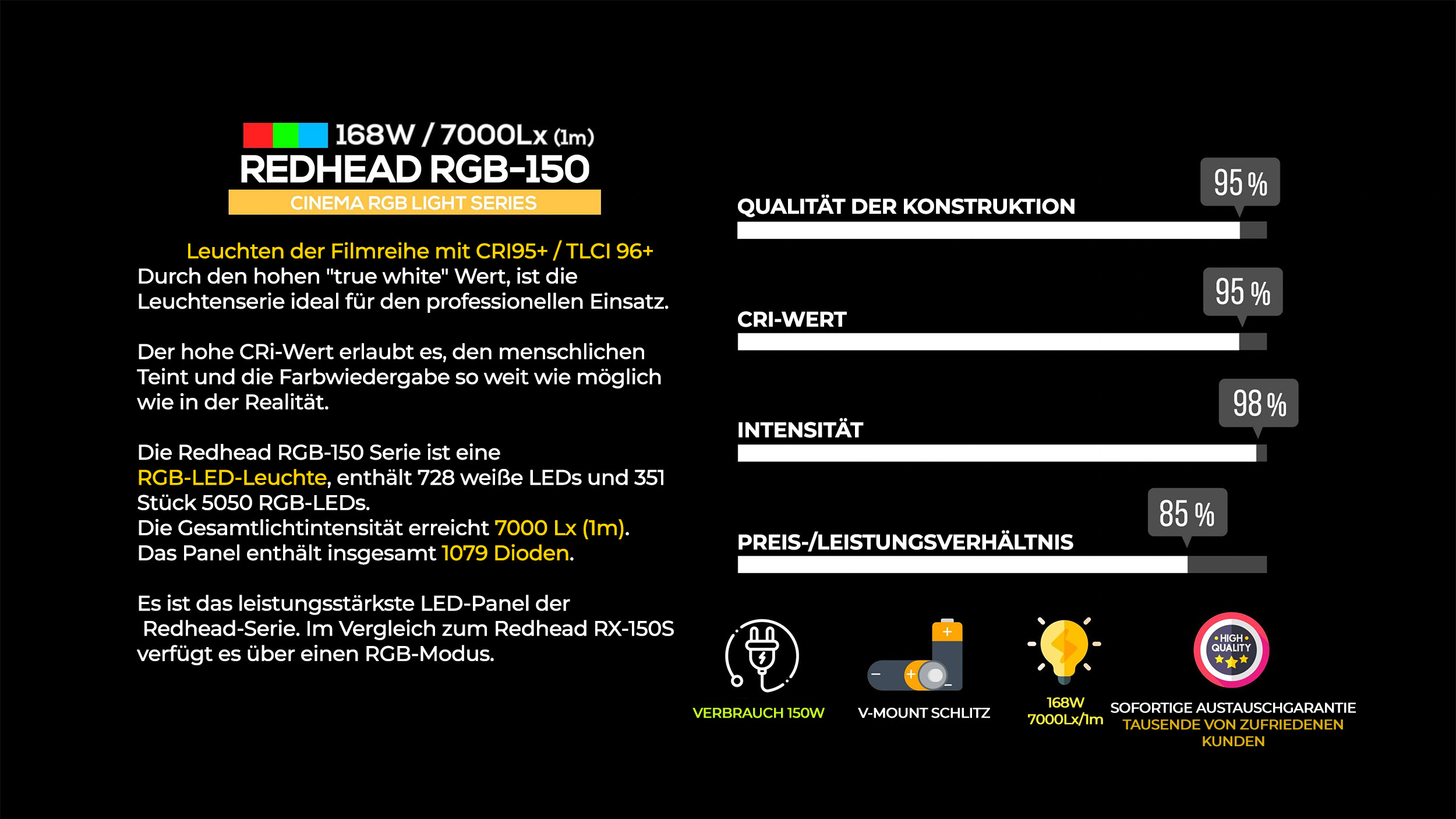rgb-150-de-2