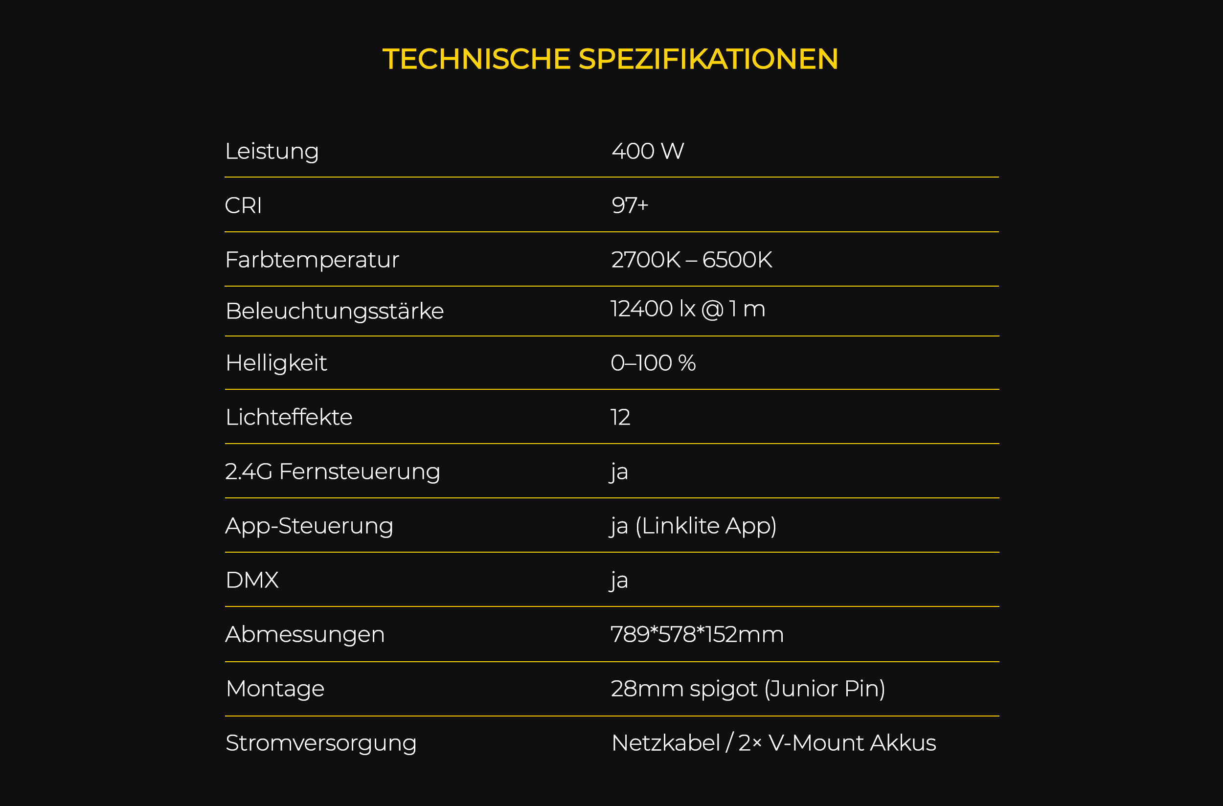 redhead-rx400-de-specs