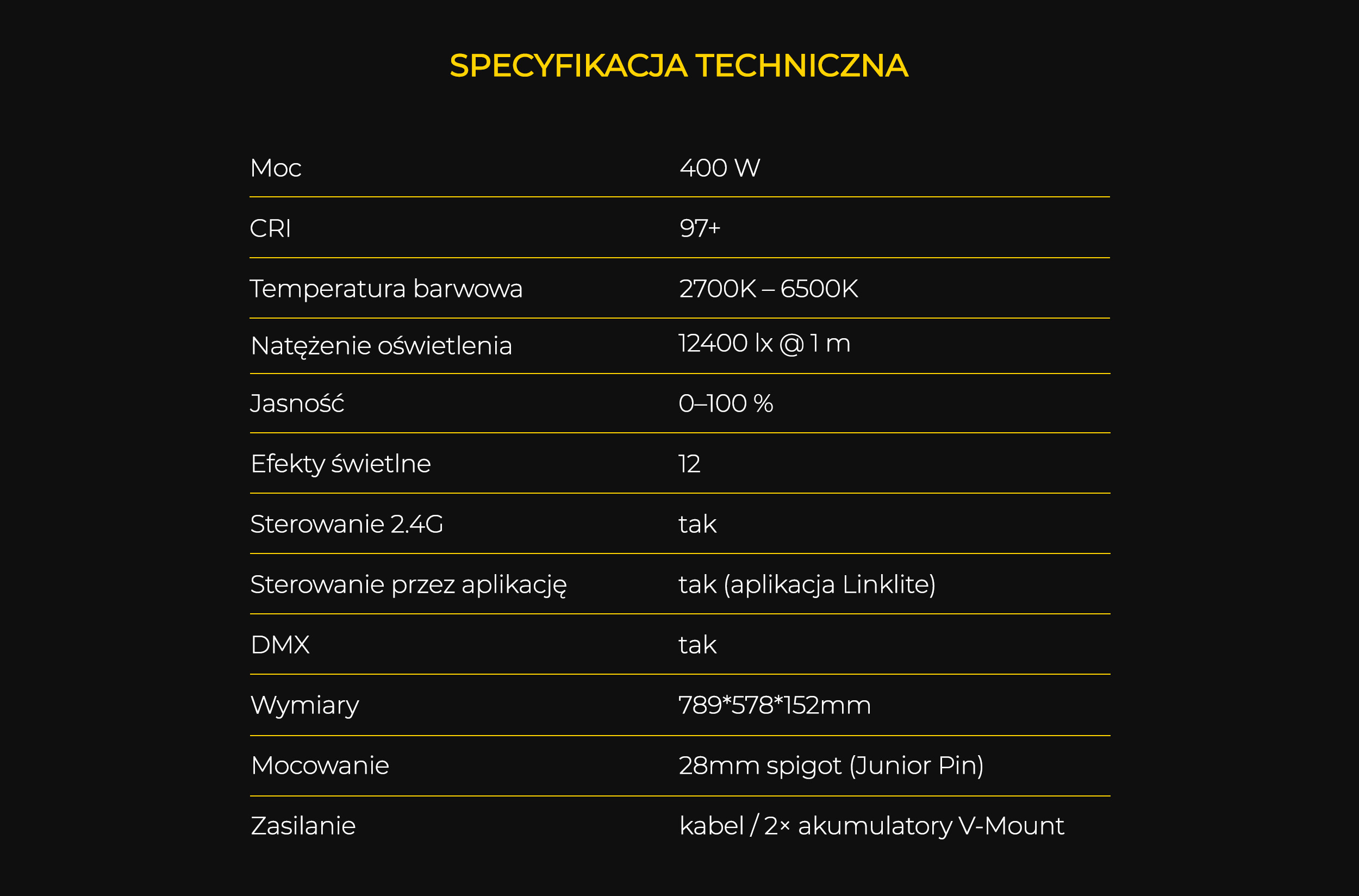 redhead-rx400-pl-specs