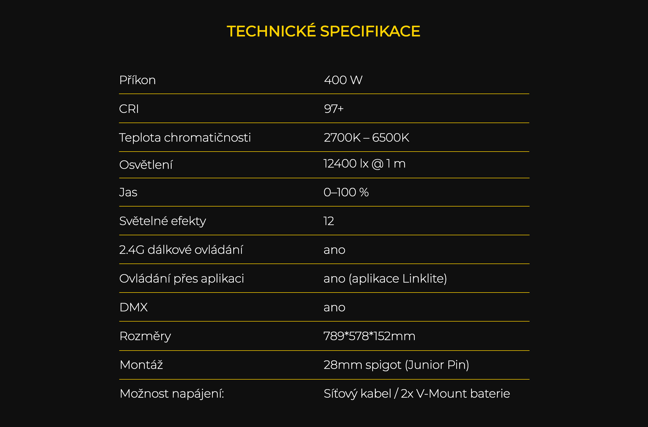 redhead-rx400-specs