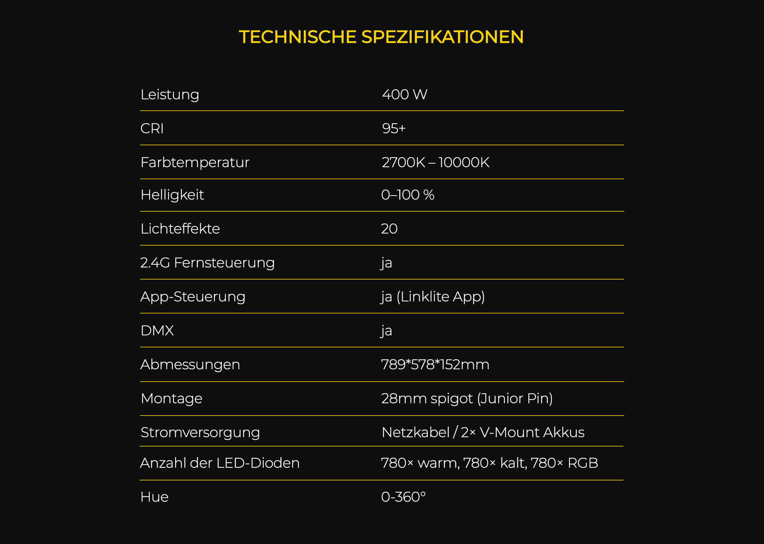 redhead-rx-400rgb-de-specs